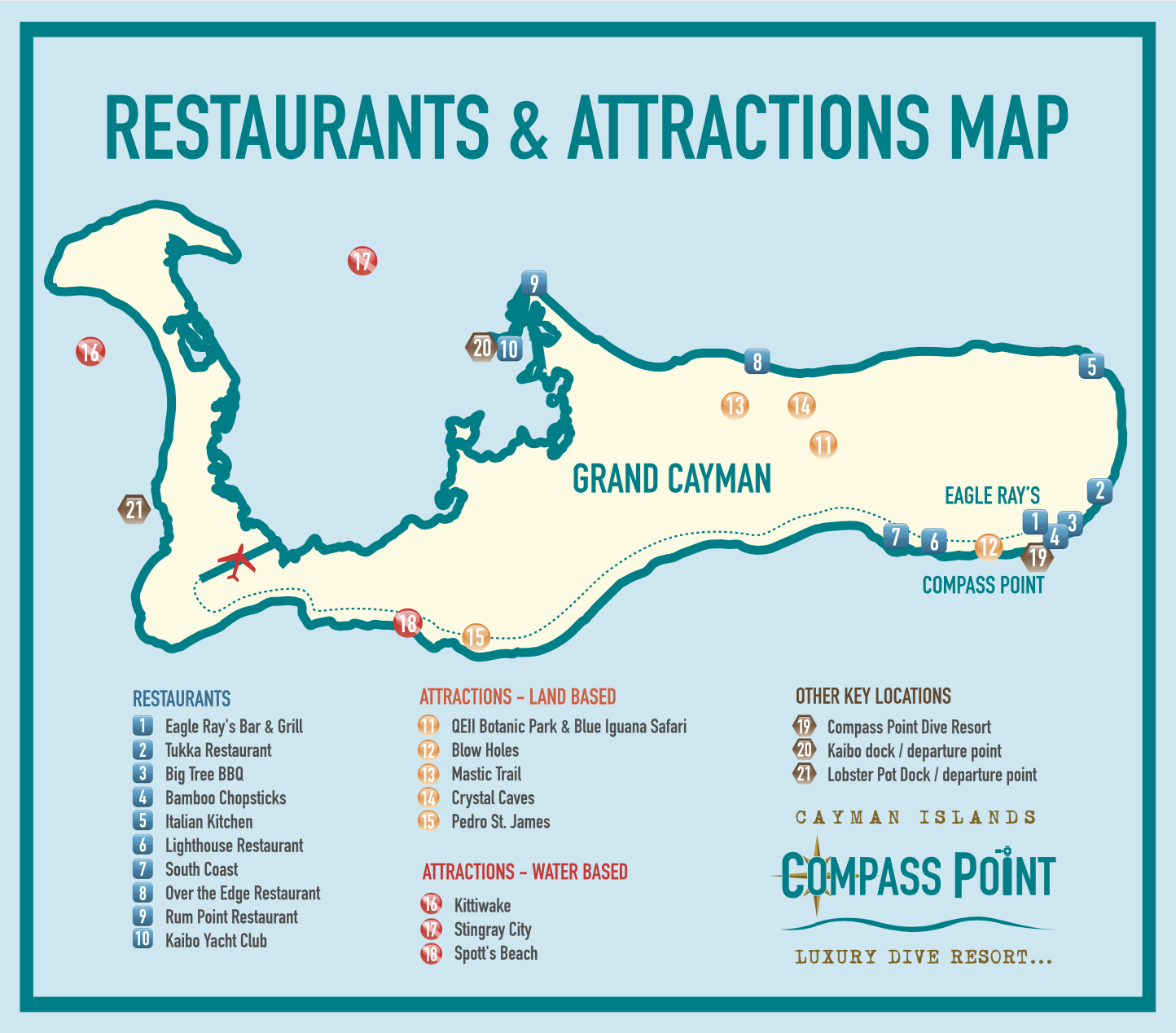 Scuba Diving Grand Cayman Scuba Adventures in Plano Scuba Diving